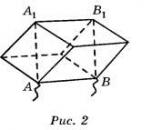 Решение задач на расчет электрического сопротивления с помощью моделей Общее сопротивление куба